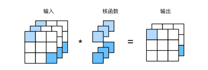 image-20251013151640821