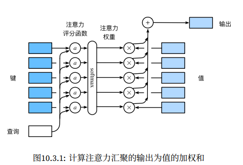 image-20251019090519305