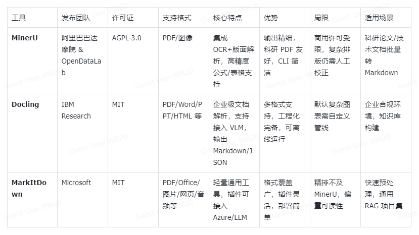 image-20251201212330437